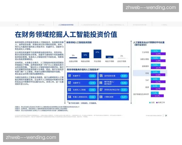 智能化推进阶段开启 赛事执行正经历存量逻辑革新
